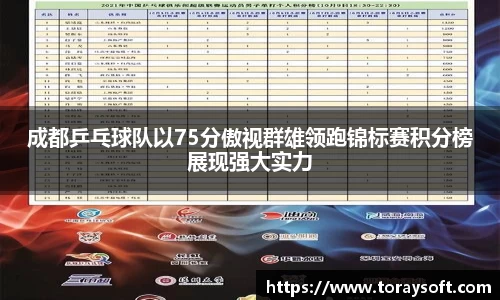成都乒乓球队以75分傲视群雄领跑锦标赛积分榜展现强大实力