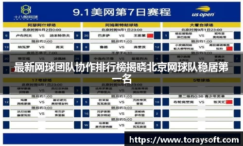 最新网球团队协作排行榜揭晓北京网球队稳居第一名
